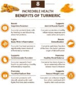 Curcumin capsules CH95 Cancer Herbalist