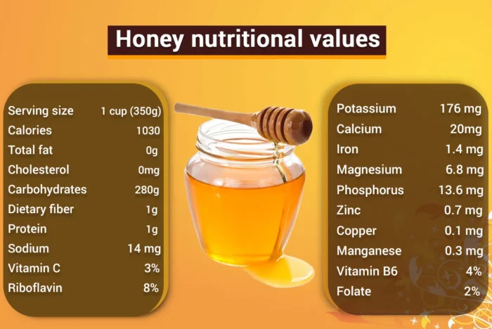 Honey Cancer Herbalist